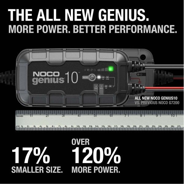 Noco GENIUS10 6V 12V 10A Battery Charger